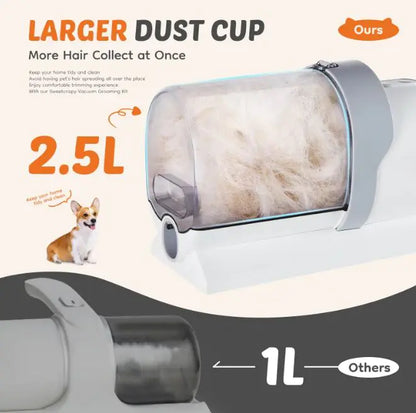 Low Noise Pet Hair Trimmer And Vacuum